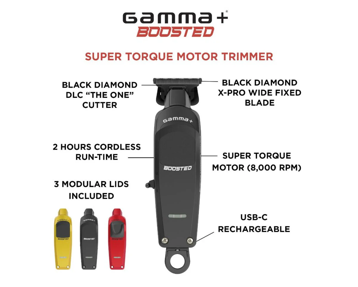 Gamma+ Boosted Cordless Trimmer w/ Super Torque Motor - Image 3
