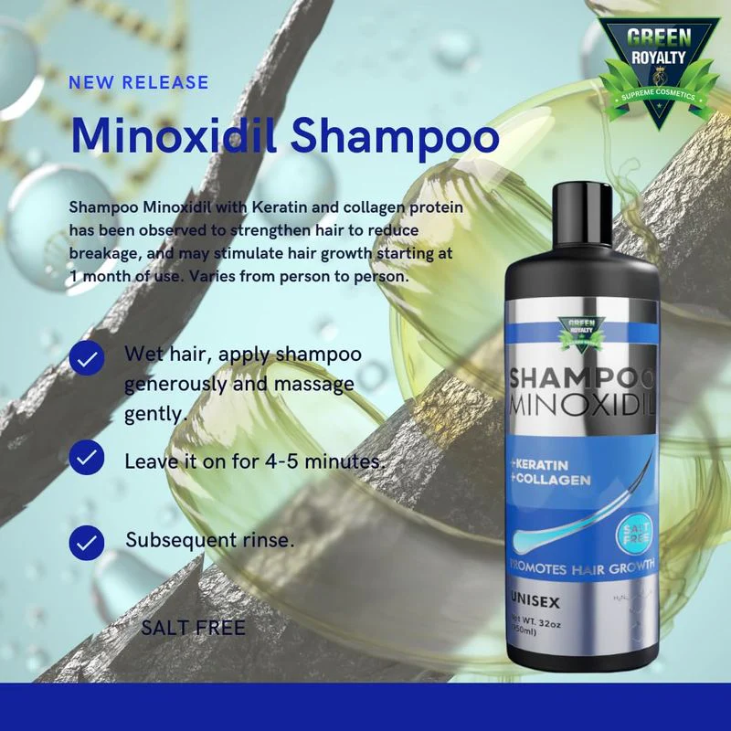 GREEN ROYALTY Minoxidil Shampoo – Sulfate-Free with Keratin & Collagen – Deep Cleansing & Nourishing Formula for Fuller, Thicker-Looking Hair – Unisex – 32oz (950ml) - Image 4