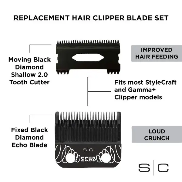 StyleCraft Echo DLC Clipper
Blade Shallow 2.0 Cutter Set - Image 2