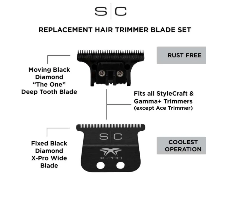 STYLECRAFT S/C REPLACEMENT FIXED BLACK DIAMOND X-PRO WIDE FIXED BLADE WITH BLACK DLC “THE ONE” CUTTER TRIMMER BLADE SET sc536b - Image 2